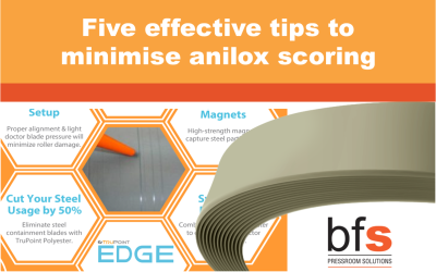 The Causes of Anilox Roller Scoring