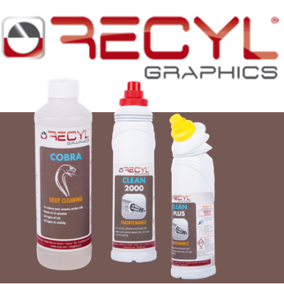 Anilox Roller Care