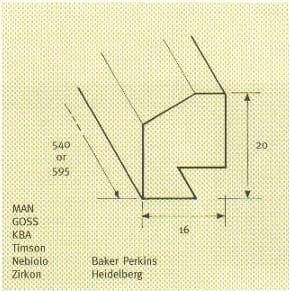 Folder Spares knife pressure bars