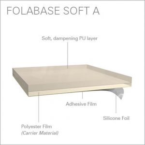 Folabase Soft A